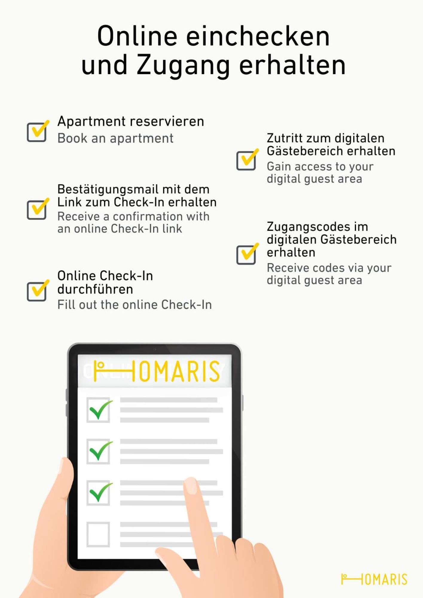 Apartment Spacious For 12 In Hamburg