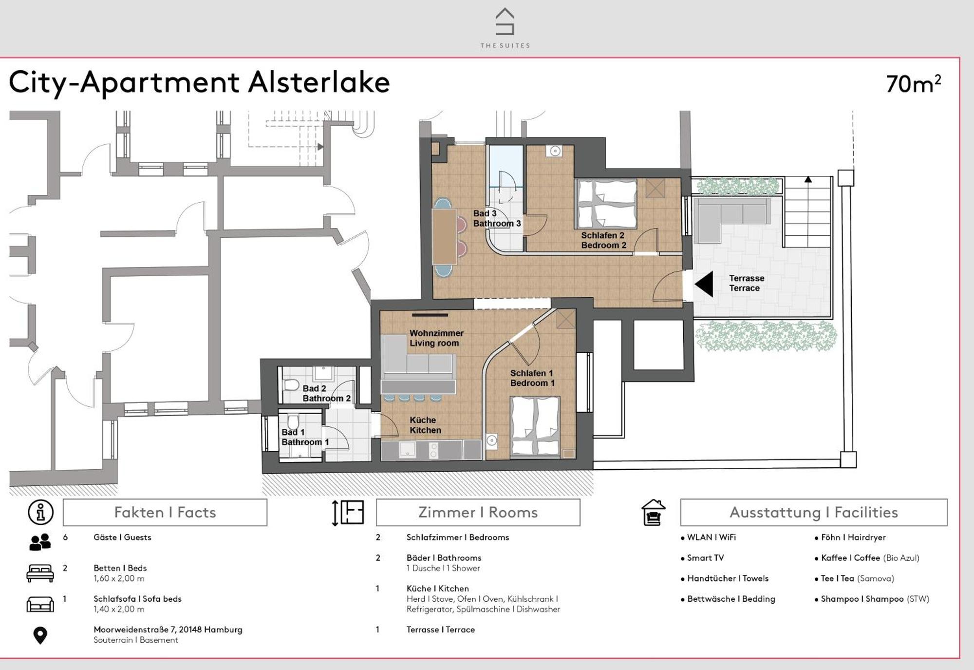 The Apartment
